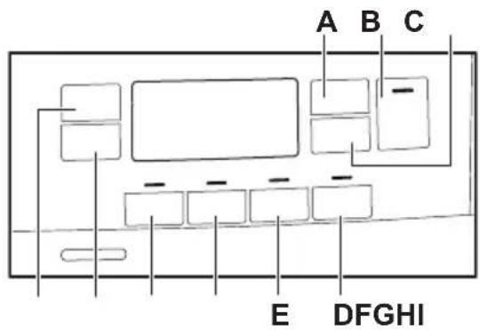 A B C E DFGHI