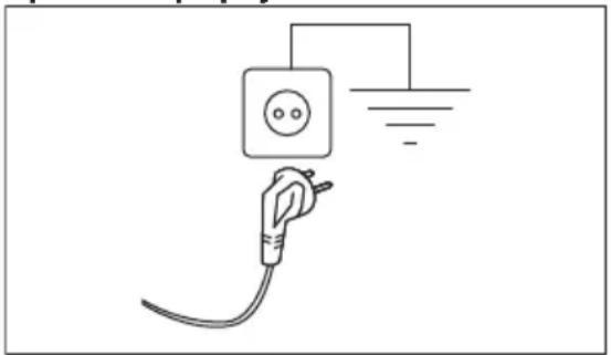 ELECTROLUX PerfectCare 700 EW7D495UDC - Připojení k elektrické síti - 1
