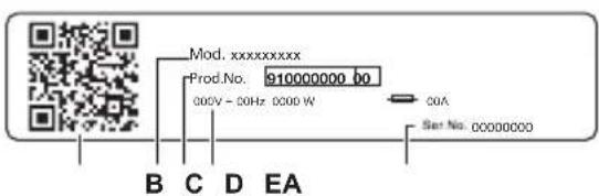Mod. xxxxxxxxxx Prod.No. 910000000 b0 000V - 00Hz 0000 W C0A Ser.No. 00000000 B C D EA