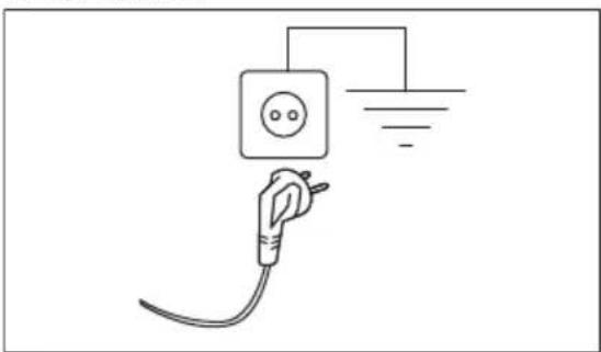 ELECTROLUX EW6F8482C - Připojení k elektrické síti - 1
