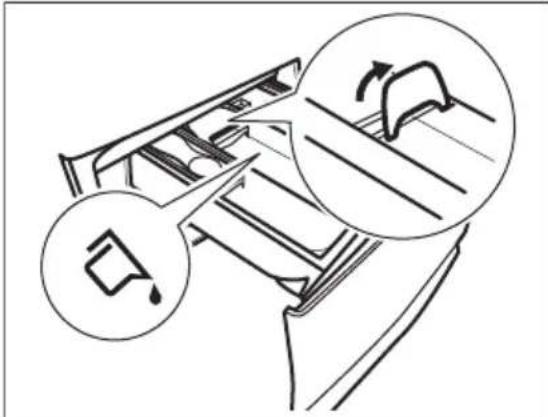 ELECTROLUX EW6F8482C - Skontrolujte polohy klapky pracieho prostriedku - 1