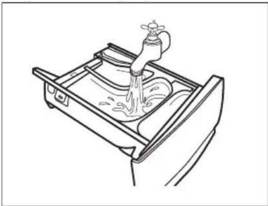 ELECTROLUX SteamCare 700 EW7F3684SU - Čistenie dávkovača pracieho prostriedku - 2