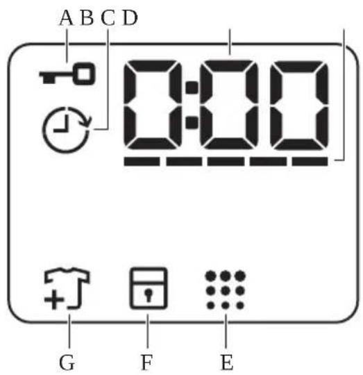 ELECTROLUX EW6F9452C - Displej - 1