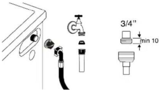 BEKO B5WFU68418WBG - Čištění filtrů přívodu vody - 1