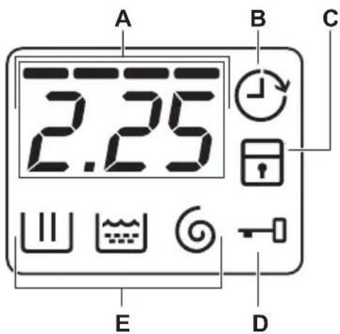 ELECTROLUX EWS6526BC - Displej - 1