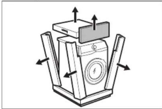 ELECTROLUX EWS6427BC - Vybalení - 2