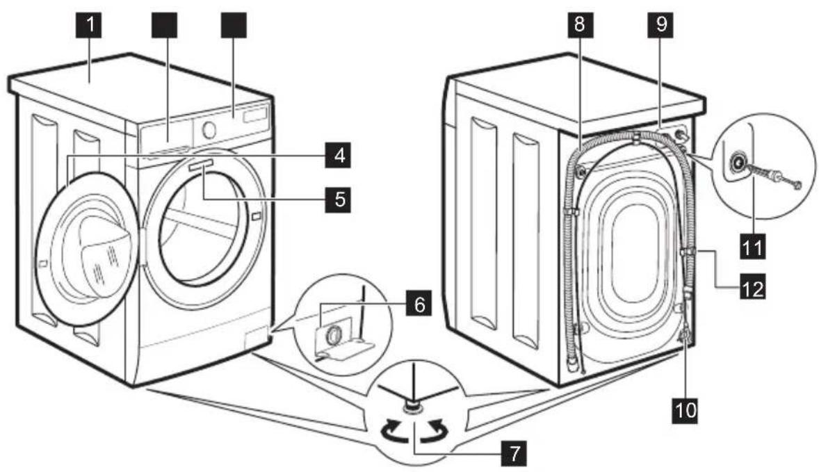 ELECTROLUX EWS6427BC - Přehled spotřebiče - 1