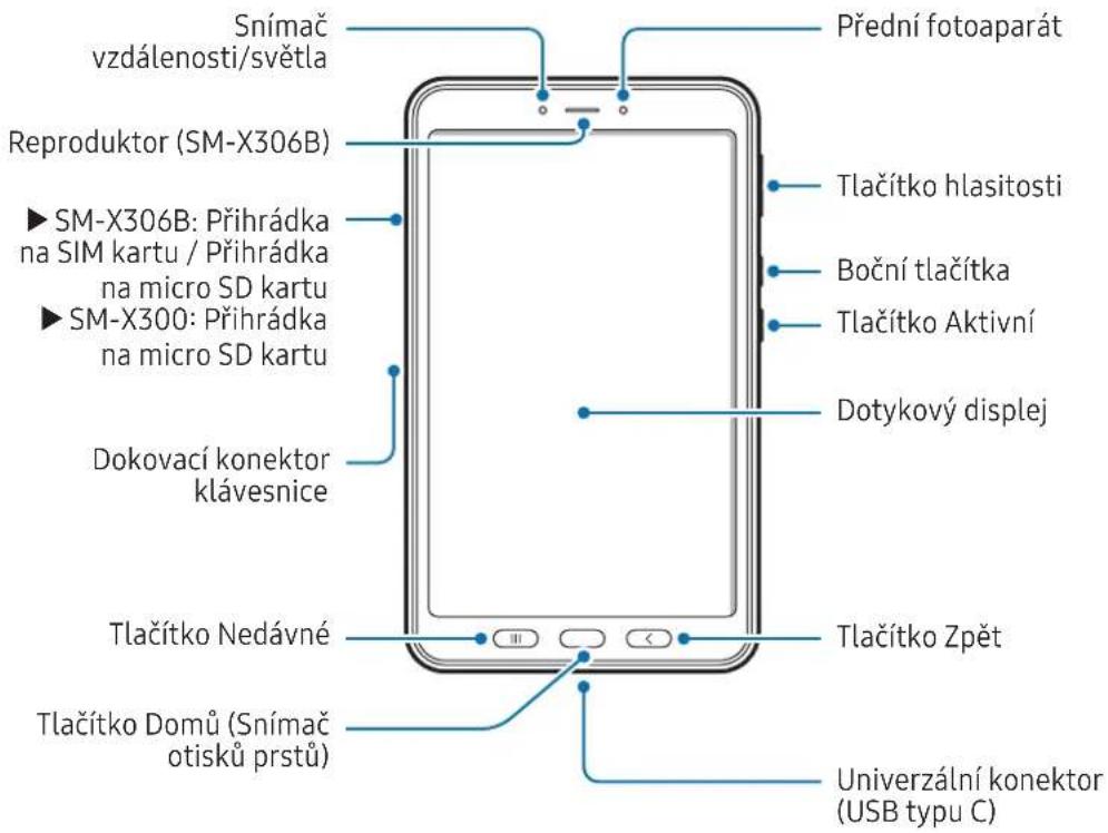 SAMSUNG Galaxy Tab Active5 - Úvodní informace - 1