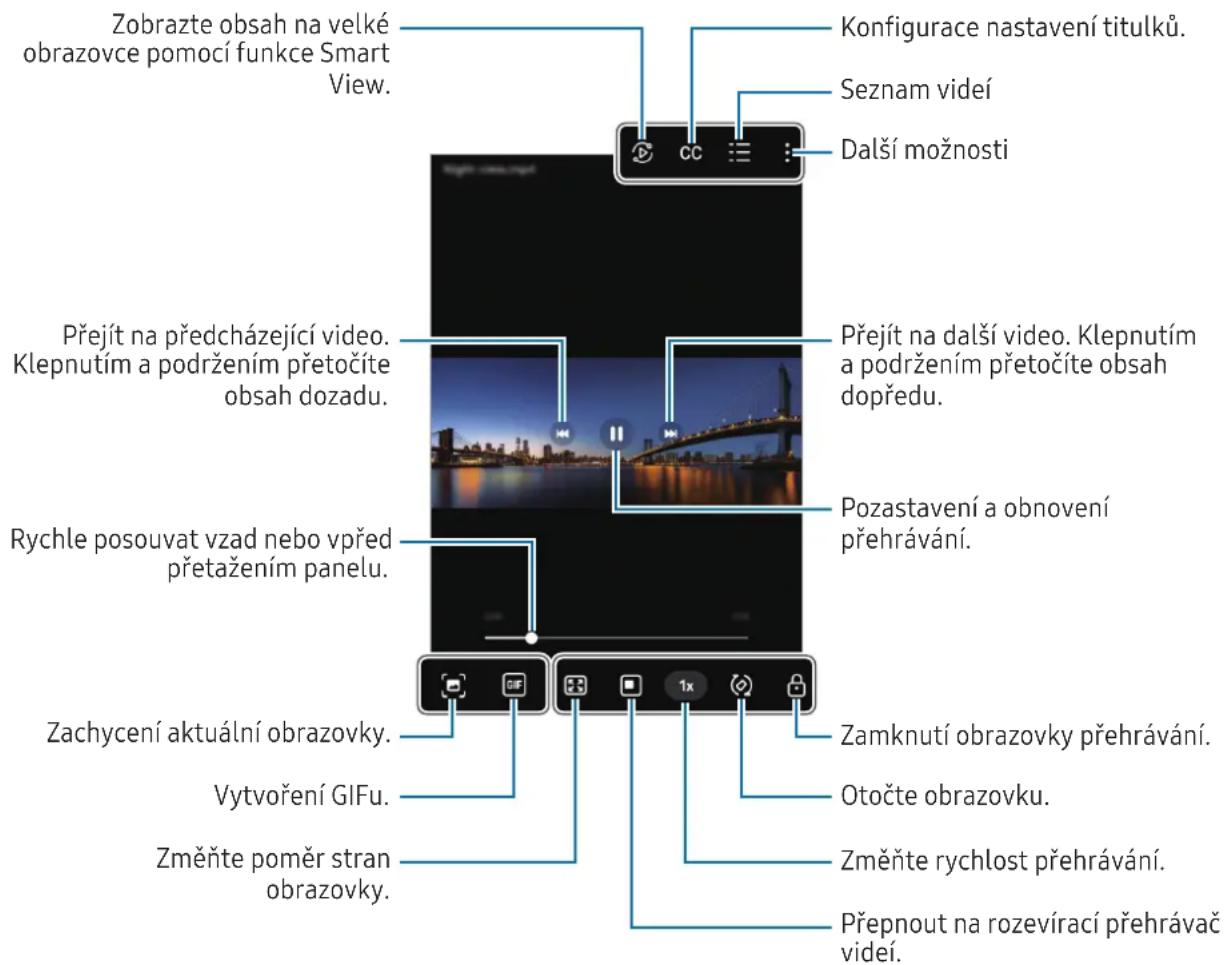 SAMSUNG Galaxy Tab Active5 - Oříznutí zvětšených snímků - 2