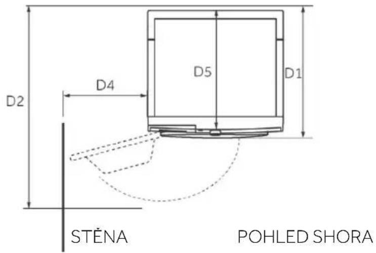 D2 D4 D5 D1 STĚNA POHLED SHORA