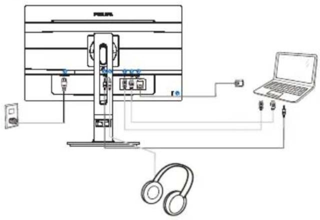 PHILIPS 271S7QJMB - Připojení k počítači - 1