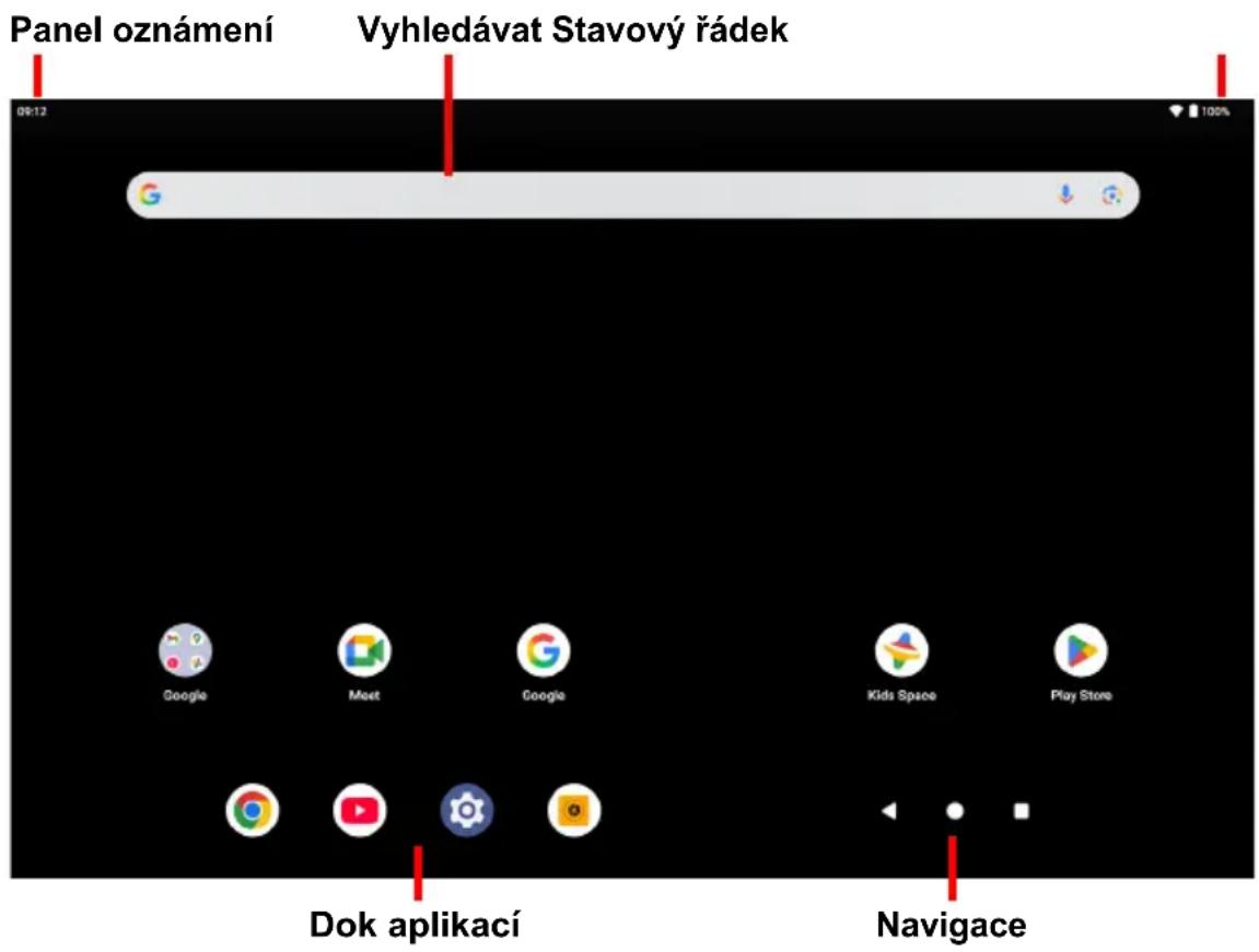 ACER Iconia V13 - Použití Výchozích obrazovek - 1