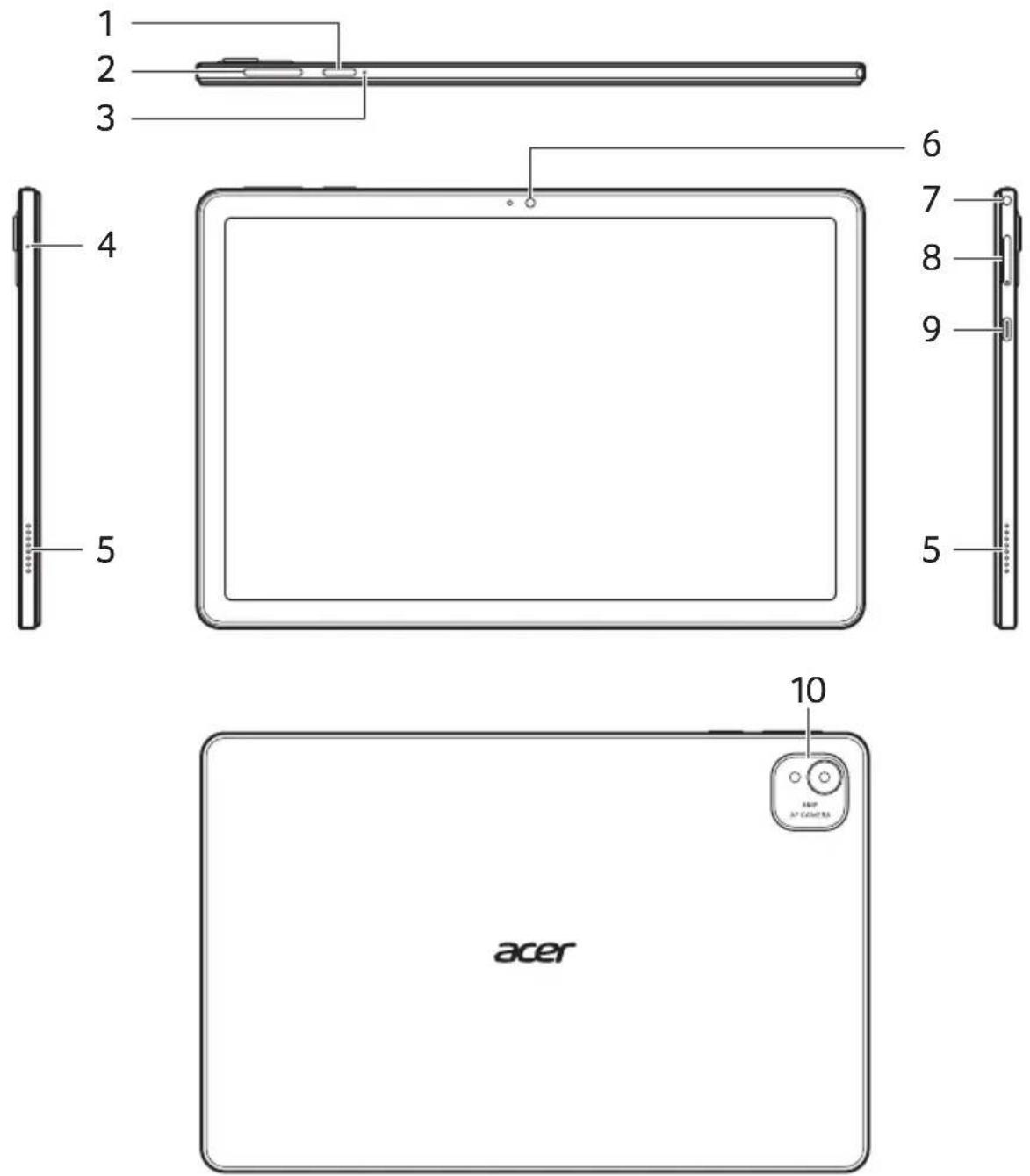 ACER Iconia V13 - Seznámení se s tabletem - 1