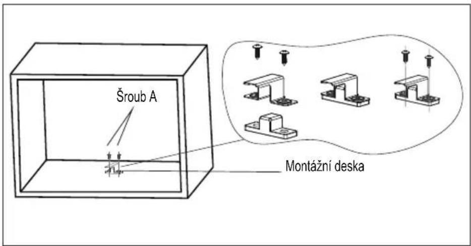 Šroub A Montážní deska