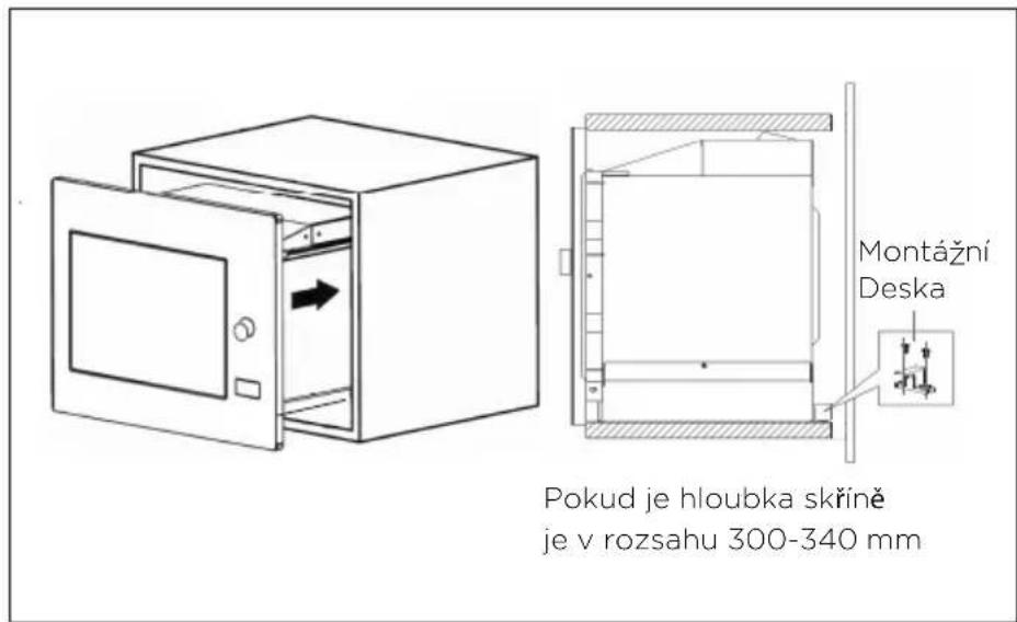 Montážní Deska Pokud je hloubka skřině je v rozsahu 300-340 mm