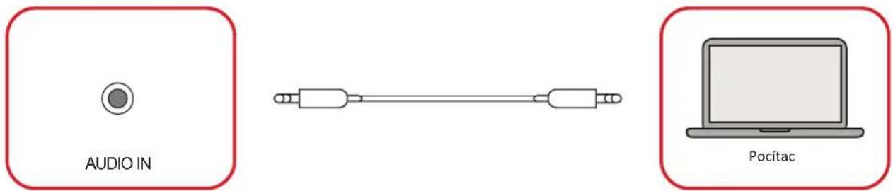 VIEWSONIC IFP6563-2C - Připojení zvuku - 1