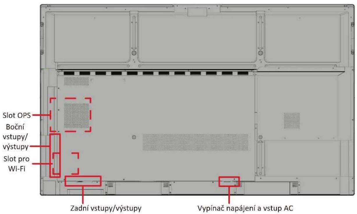 VIEWSONIC IFP6563-2C - POZNÁMKA: - 3