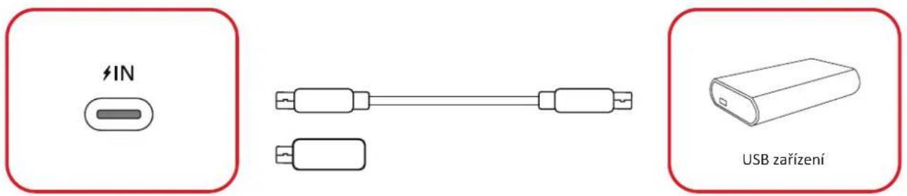 VIEWSONIC IFP6563-2C - USB typu C - 1