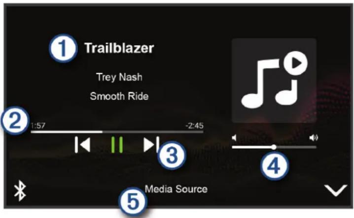 GARMIN DriveTrack 72 - Přehrávač hudby - 1