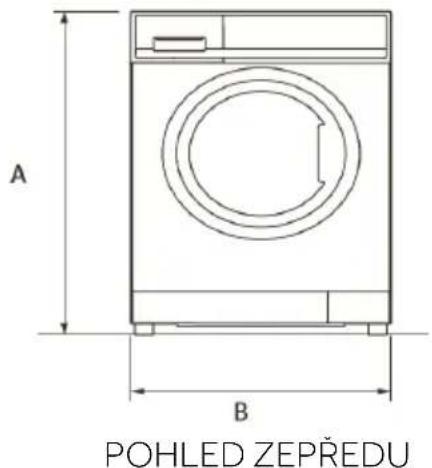 A B POHLED ZEPŘEDU