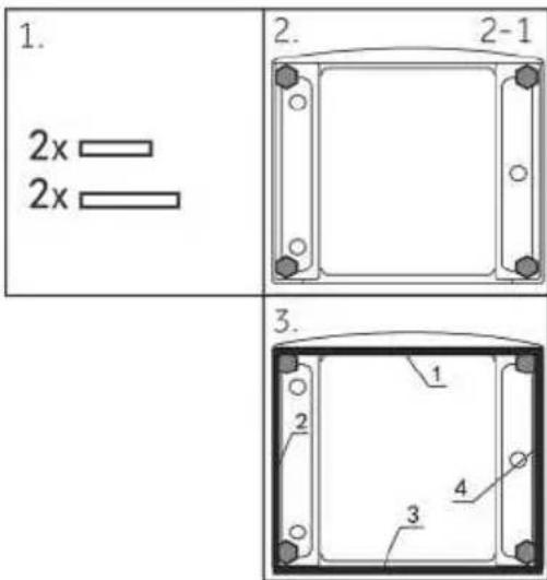 1. 2x 2x 2. 2- 2-1 3. 1 2 4 3