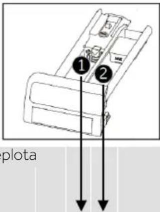 ① ② plota