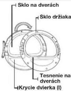 SAMSUNG SDC17809 - Správna likvidácia tohto produktu (odpad z elektrických a elektronických zariadení) - 3