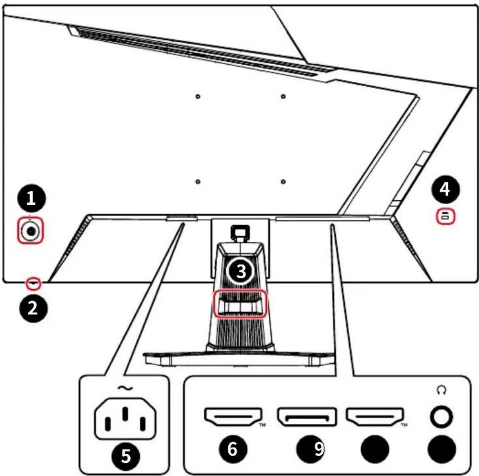 MSI MAG 256F E20 - Popis monitoru - 1
