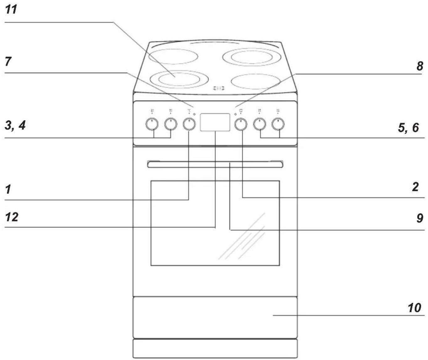 Romo RCV5011M - OBSAH - 5