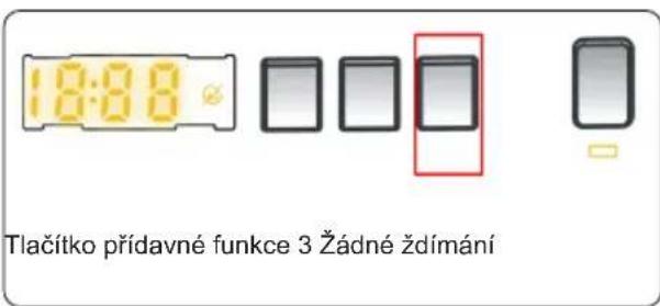 Romo RWF2065A - Žádné ždímání(\*) - 1