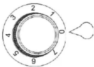 2 1 3 0 4 6 7 9