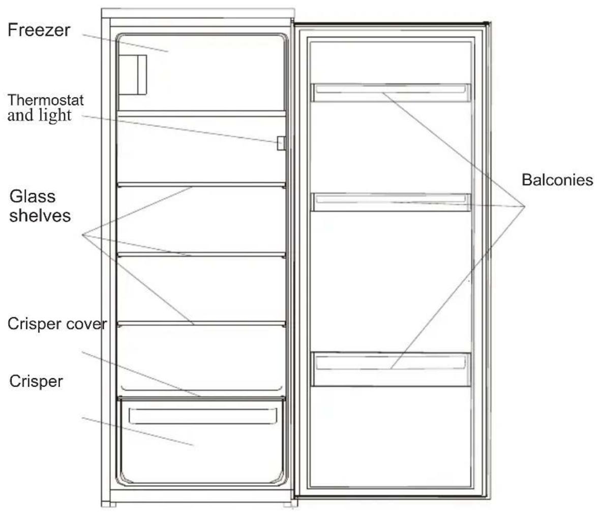 Freezer Thermostat and light Glass shelves Crisper cover Crisper Balconies