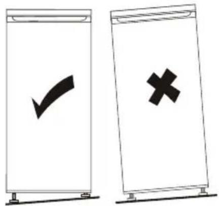 Two identical diagrams showing a checkmark and a cross symbol on a stand, likely indicating approval or cancellation.