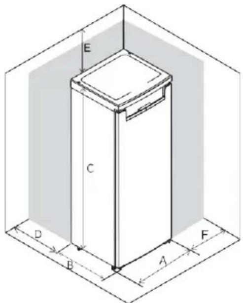 Romo RCF2190W - Požadavek na prostor - 1