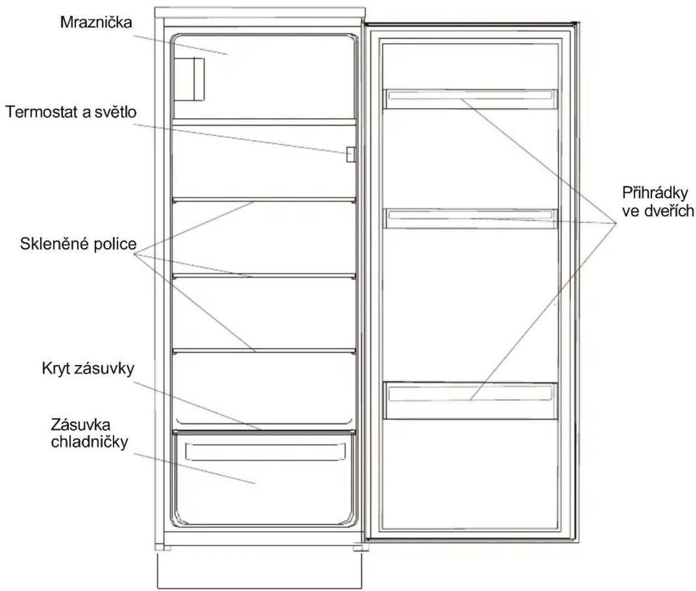 Romo RCF2190W - Popis spotřebiče - 1