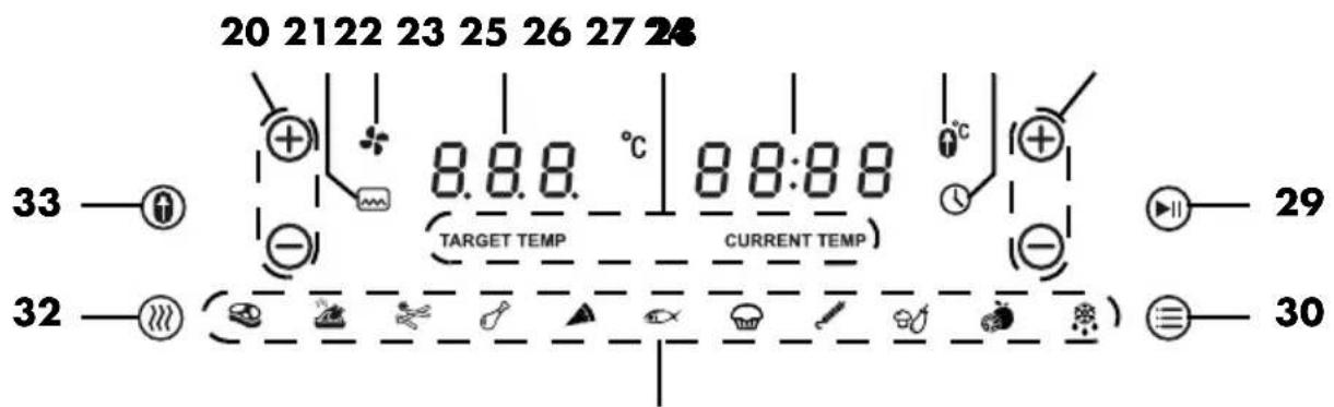 20 2122 23 25 26 27 28 8.8.8 °C 88:88 TARGET TEMP CURRENT TEMP 33 — + — 32 — 30 29