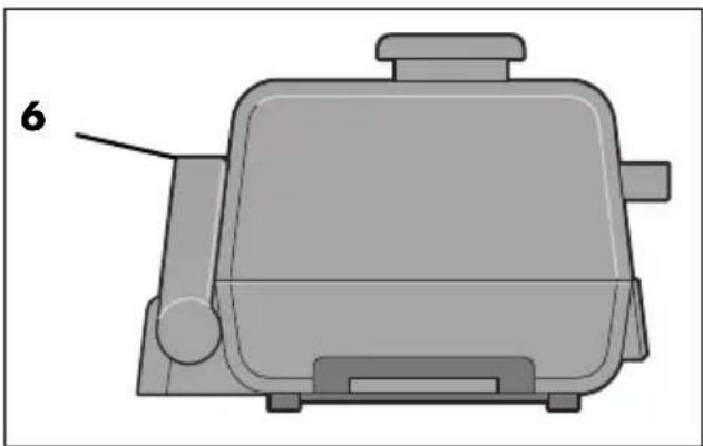SILVERCREST SHFG 2460 A1 - NEBEZPEČÍ – nebezpečí požá- ru! - 1