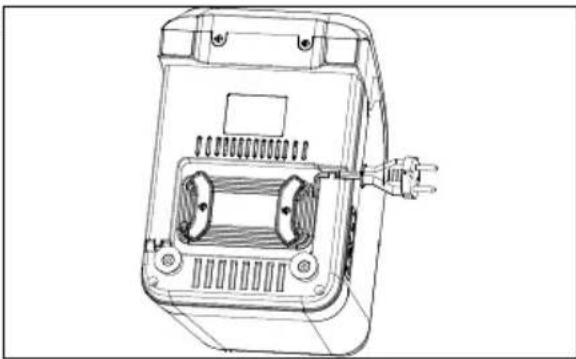 SILVERCREST SFW 800 A1 - Opbevaring/transport - 1