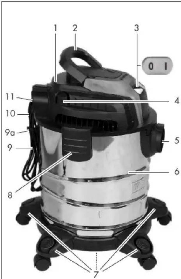 PARKSIDE PWD 20 C3 - Nass-/Trockensauger - 1