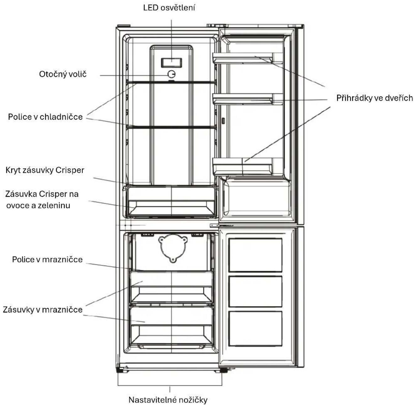 Romo RCNS252 - Přehled - 1