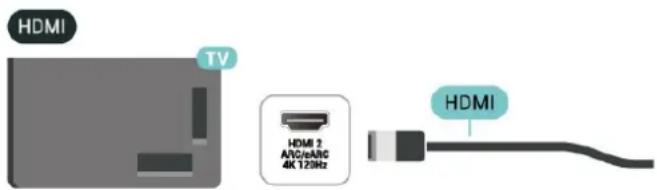 HDMI TV HDMI 2 A/D/E/A/G 4K 120Hz HDMI