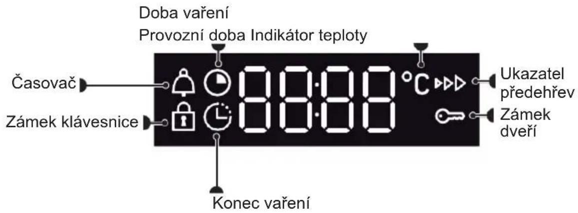 BRANDT BOPH314BB - OVLÁDACÍ PRVKY A DISPLEJ - 1