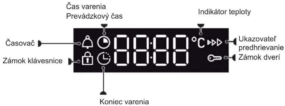 Čas varenia Prevádzkový čas Časovač Zámok klávesnice 88:88 88:88 Koniec varenia Indikátor teploty Ukazovatel' predhrievanie Zámok dverí