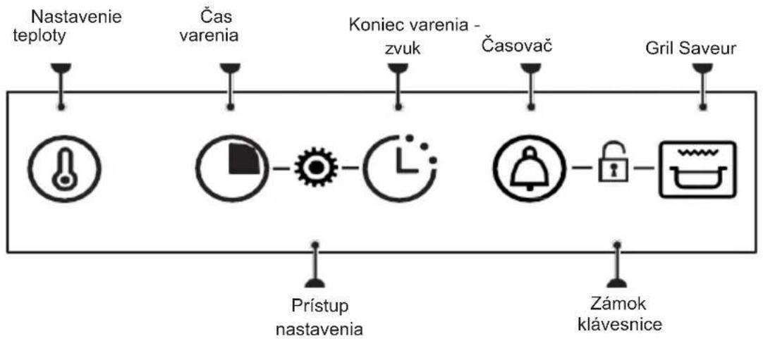 Nastavenie teploty Čas varenia Koniec varenia - zvuk Časovač Gril Saveur Prístup nastavenia Zámok klávesnice