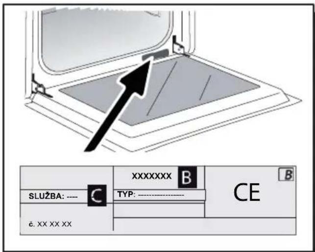SLUŽBA: ---- C c. XX XX XX XXXXXXX B TYP: ---- CE B