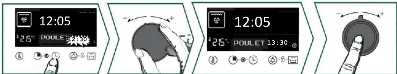 12:05 215°C POULET 12:30 12:05 215°C POULET 13:30