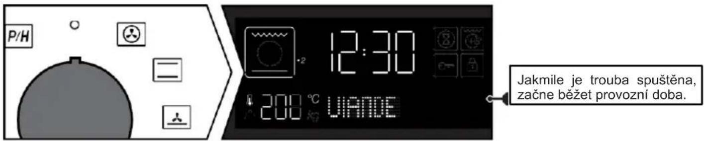 P/H 12:30 200 °C UIPANDE Jakmile je trouba spuštěna, začne běžet provozní doba.