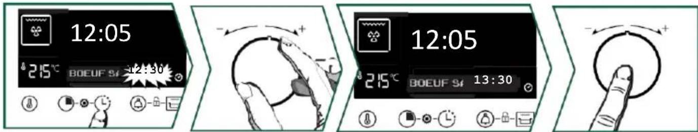 12:05 215°C BOEUF 54 12:30 - + 12:05 215°C BOEUF 54 13:30 - +