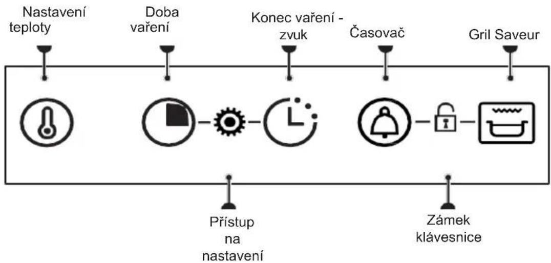 Nastavení teploty Doba vaření Konec vaření - zvuk Časovač Gril Saveur Přístup na nastavení Zámek klávesnice