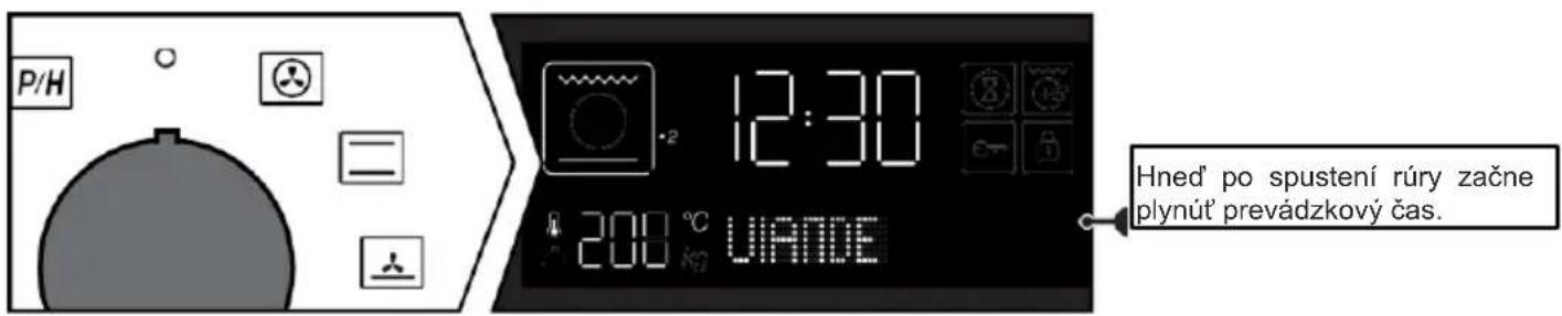 P/H 12:30 Hned' po spustení rúry začne plynút' prevádzkový čas. 200 °C UIANDE